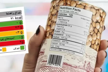 چگونه برچسب مواد غذایی را برای شناسایی انواع افزودنی ها بررسی کنیم؟